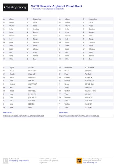 PDF (Colour) — Style 2