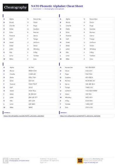 PDF (Colour) — Style 3