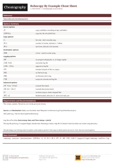 Robocopy By Example Cheat Sheet