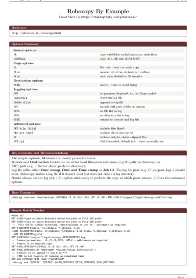 LaTeX (Compiled PDF)
