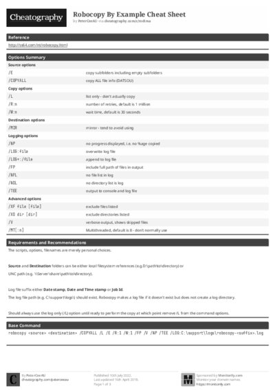 PDF (Black & white) — Style 1