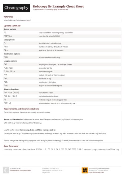 PDF (Colour) — Style 2