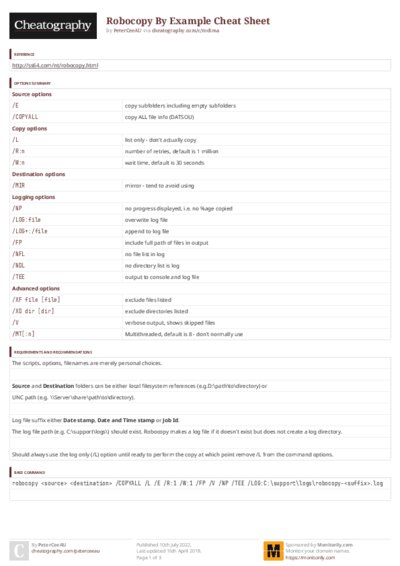 PDF (Colour) — Style 3