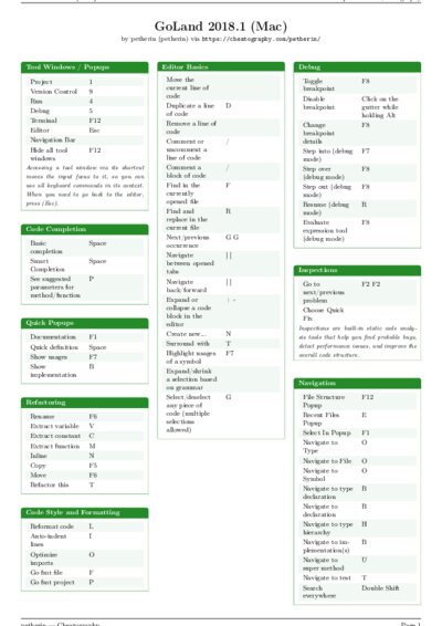 LaTeX (Compiled PDF)