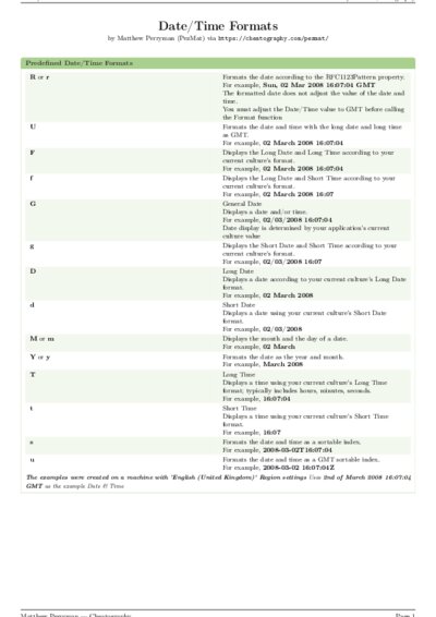 LaTeX (Compiled PDF)