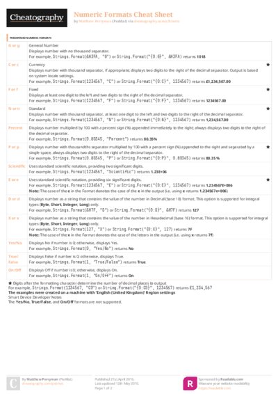 PDF (Colour) — Style 3