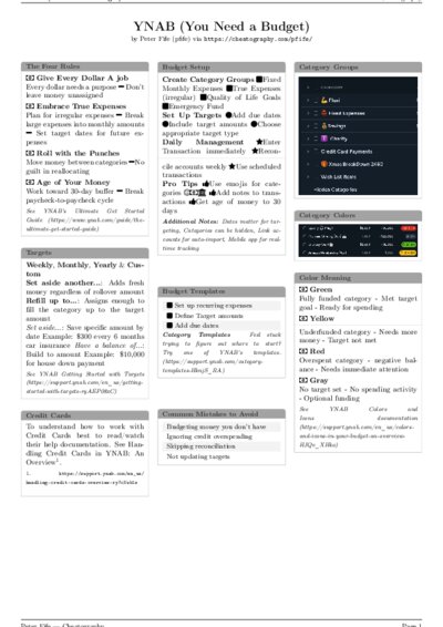 LaTeX (Compiled PDF)