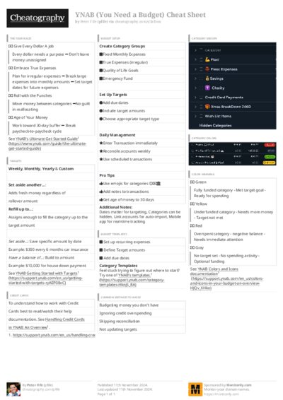 PDF (Colour) — Style 3