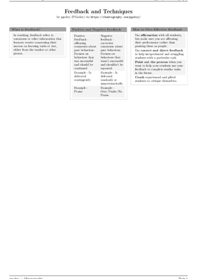 LaTeX (Compiled PDF)