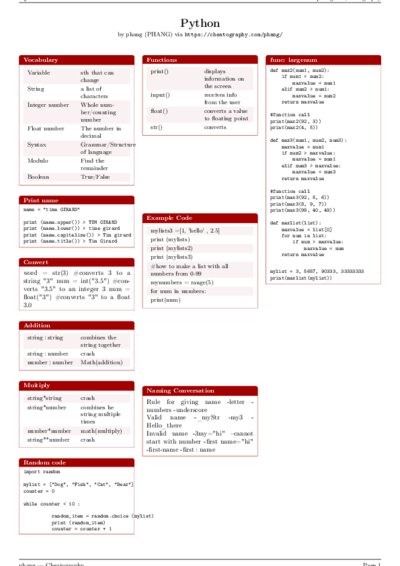 LaTeX (Compiled PDF)