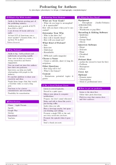LaTeX (Compiled PDF)