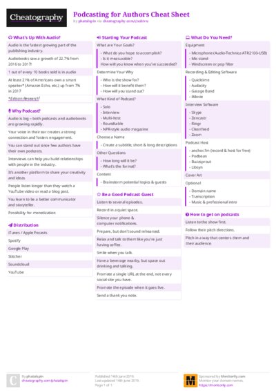 PDF (Colour) — Style 2