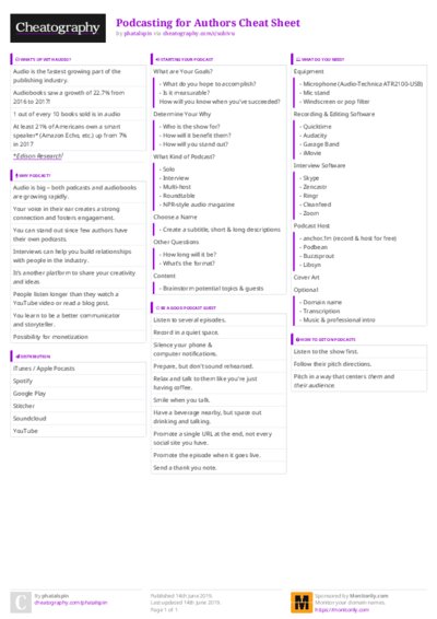 PDF (Colour) — Style 3