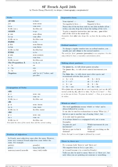 LaTeX (Compiled PDF)