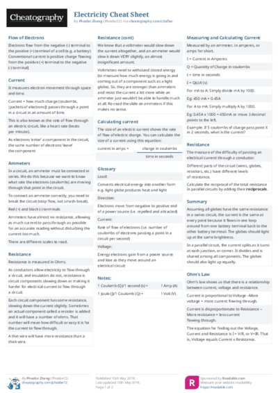 PDF (Colour) — Style 2