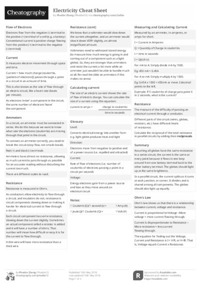 PDF (Black & white) — Style 2