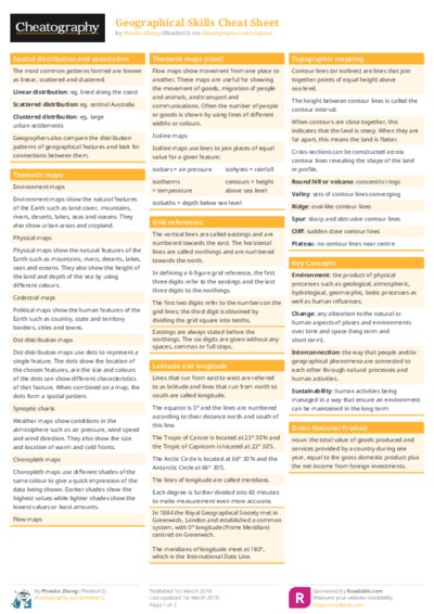 Geographical Skills Cheat Sheet
