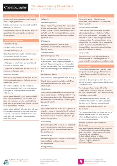 PDF (Colour) — Style 1