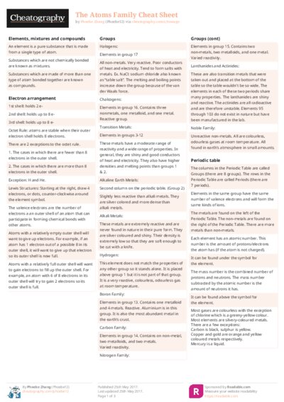 PDF (Colour) — Style 2