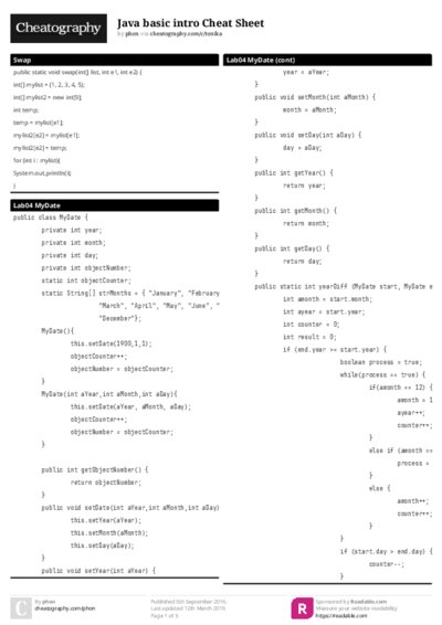Java basic intro Cheat Sheet