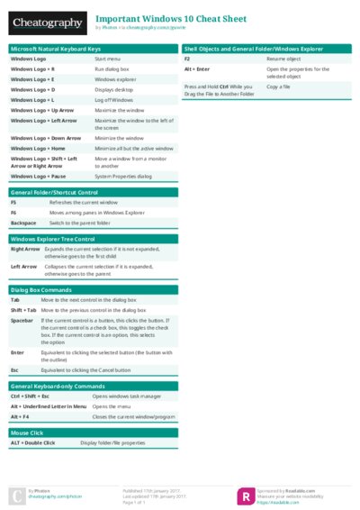 PDF (Colour) — Style 1