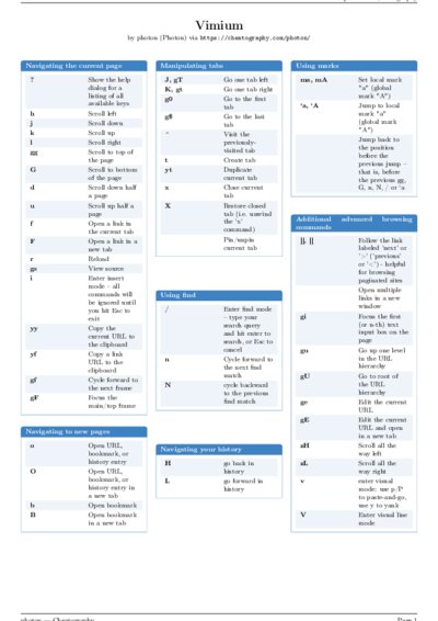 LaTeX (Compiled PDF)