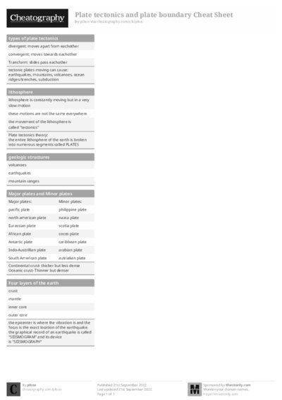 PDF (Black & white) — Style 1