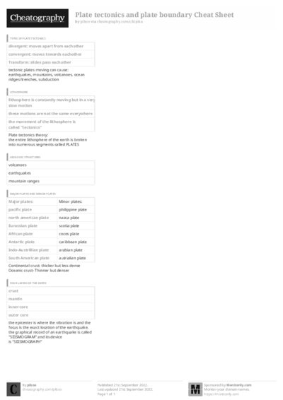 PDF (Black & white) — Style 3