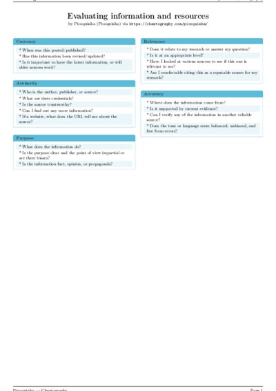 LaTeX (Compiled PDF)