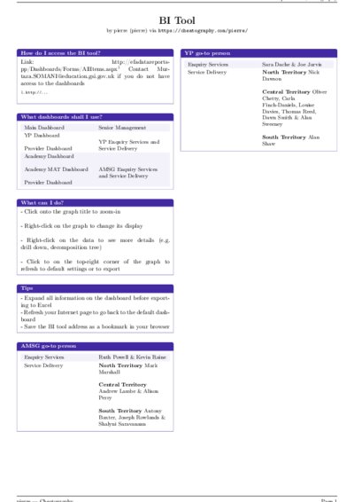 LaTeX (Compiled PDF)