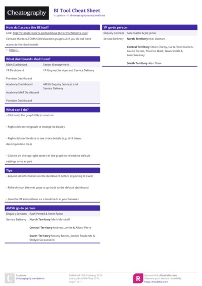 PDF (Colour) — Style 1