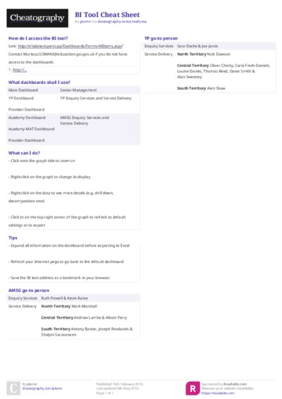 PDF (Colour) — Style 2
