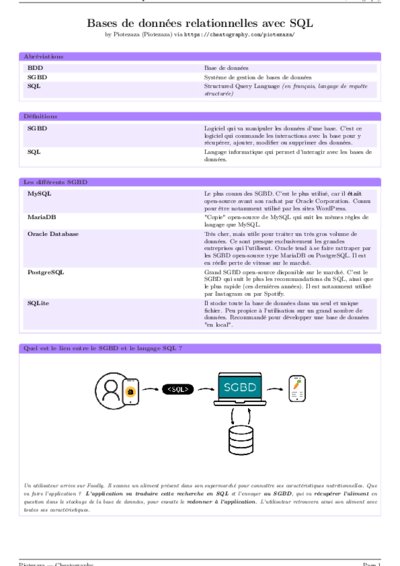 LaTeX (Compiled PDF)