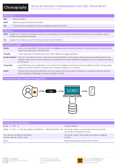 PDF (Colour) — Style 1