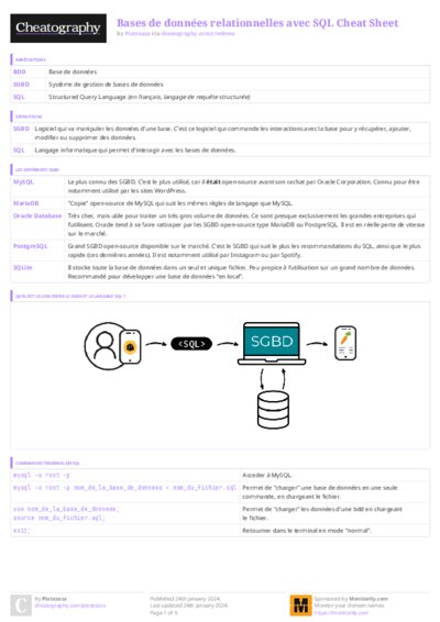PDF (Colour) — Style 3