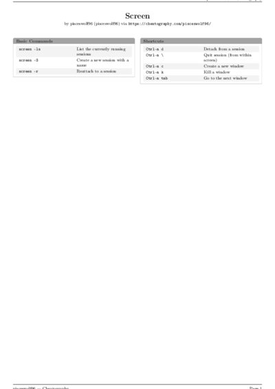 LaTeX (Compiled PDF)