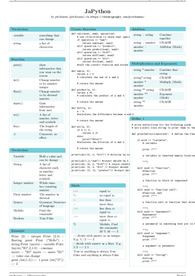 LaTeX (Compiled PDF)