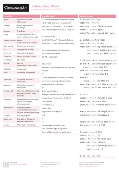 Python Cheat Sheet
