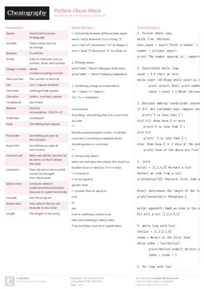 PDF (Colour) — Style 2