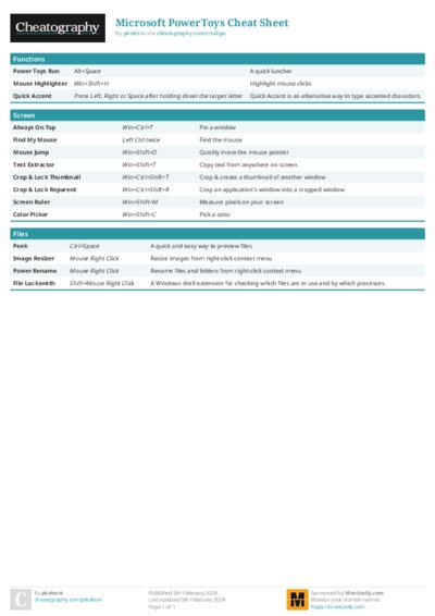 Microsoft PowerToys Cheat Sheet