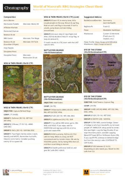 World of Warcraft: RBG Strategies Cheat Sheet