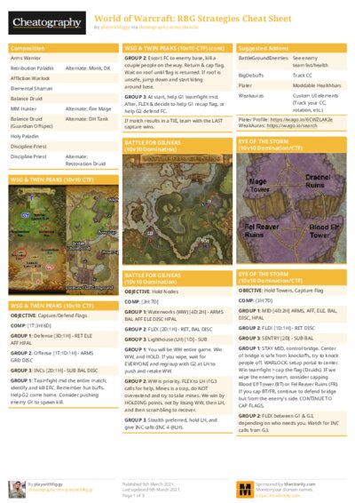 PDF (Colour) — Style 1