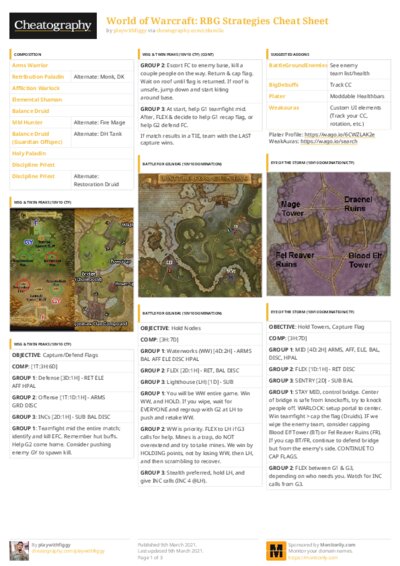 PDF (Colour) — Style 3