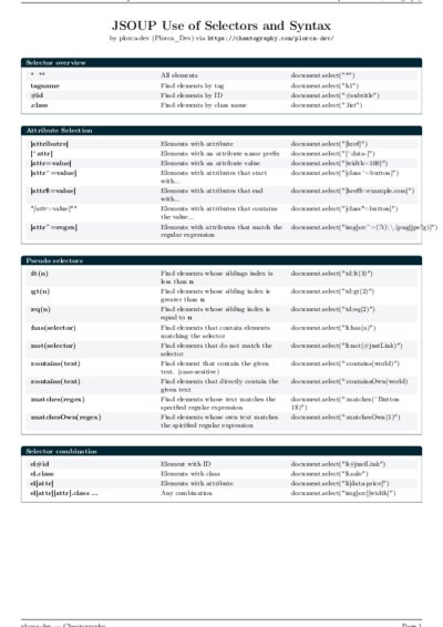 LaTeX (Compiled PDF)