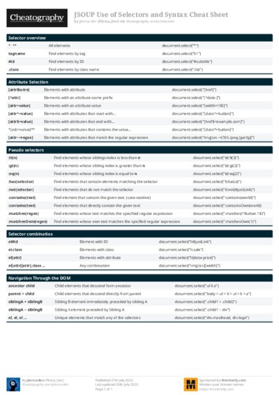 PDF (Colour) — Style 1