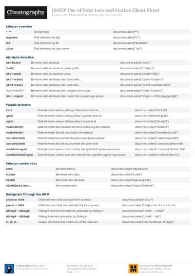 PDF (Colour) — Style 2