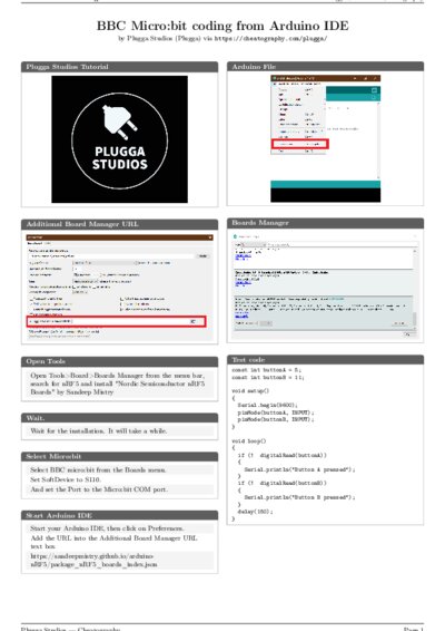 LaTeX (Compiled PDF)