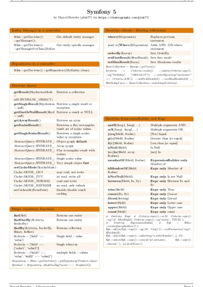 LaTeX (Compiled PDF)