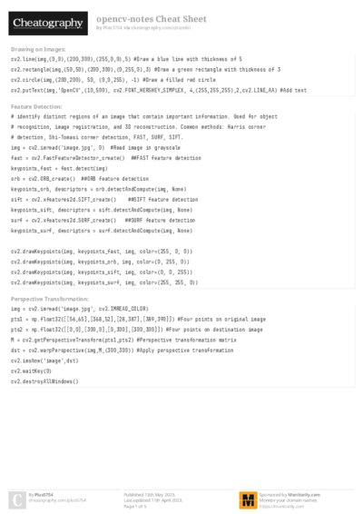 opencv-notes Cheat Sheet