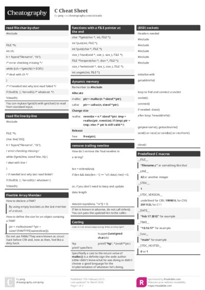 C Cheat Sheet